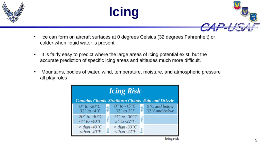 1 Aircraft Icing 2 Overview Icing Quiz Icing Quiz - slide 9 of 37