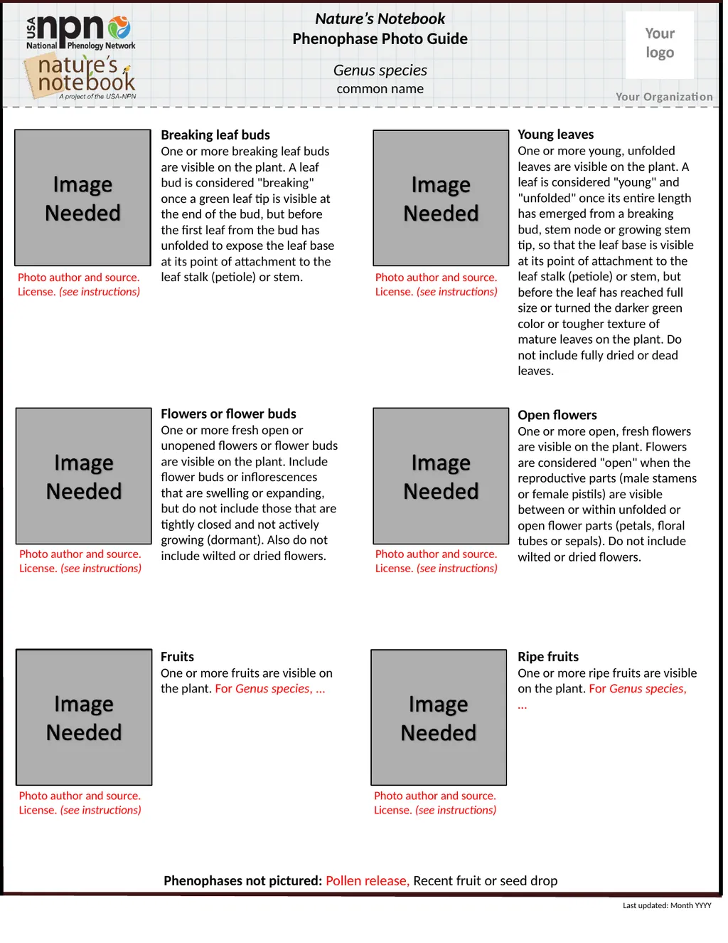 Last updated: Month YYYY Be aware there is - slide 2 of 2