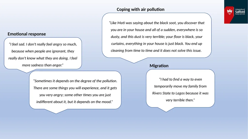 Air Pollution Perceptions and Responses: A - slide 9 of 14