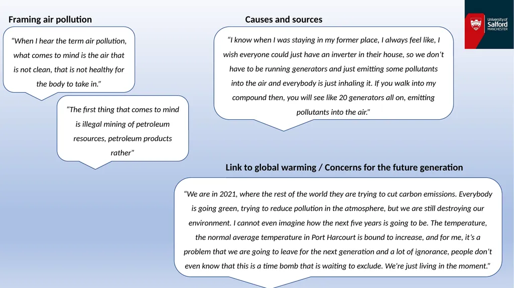 Air Pollution Perceptions and Responses: A - slide 8 of 14