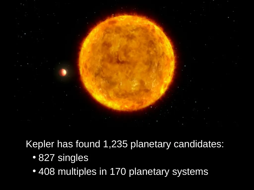 Kepler’s Astounding Haul of Multiple-Planet - slide 2 of 7