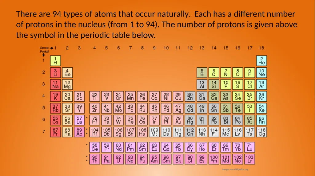 What is the universe made of? Image: needpix.com - slide 10 of 38