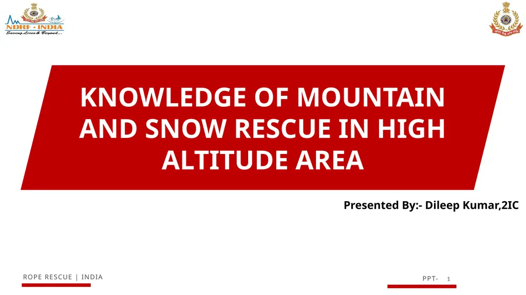 KNOWLEDGE OF MOUNTAIN AND SNOW RESCUE IN HIGH - slide 1 of 29