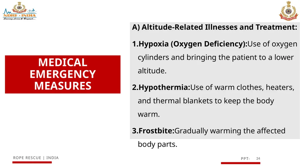 KNOWLEDGE OF MOUNTAIN AND SNOW RESCUE IN HIGH - slide 24 of 29