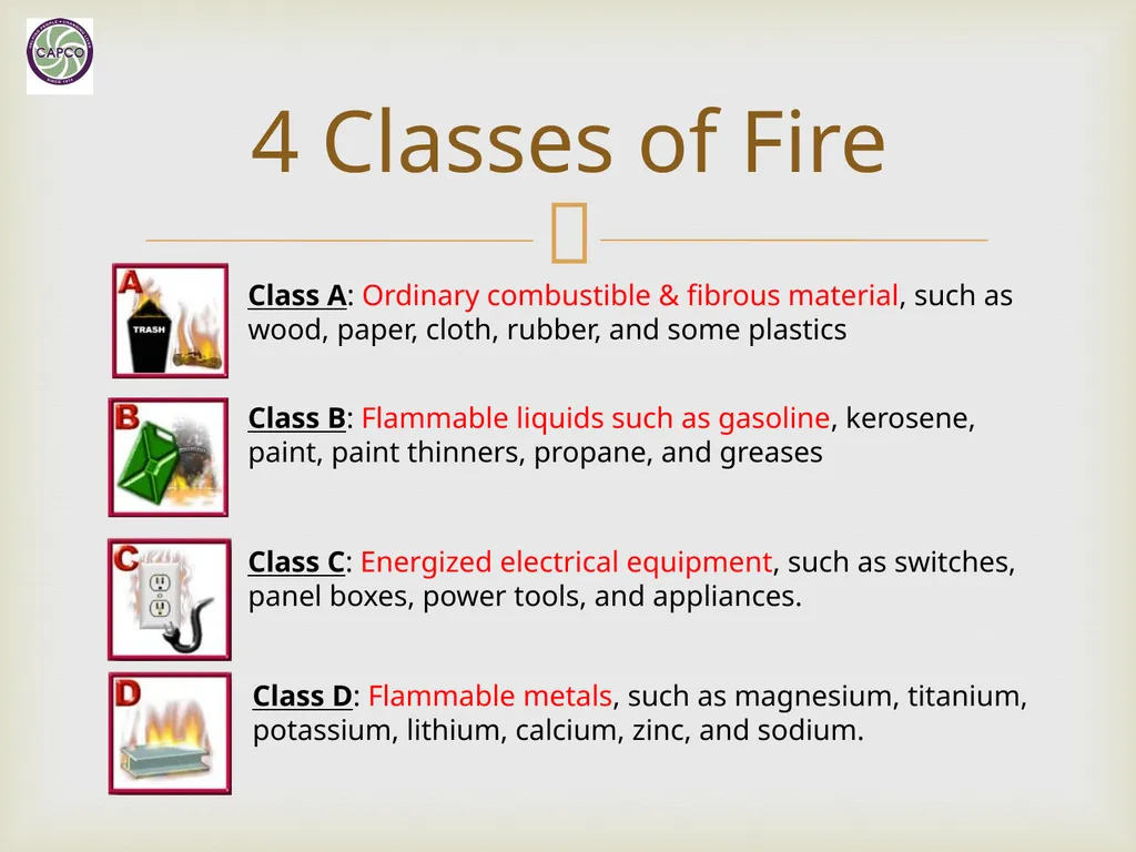 Fire Safety Training CAPCO Loss Prevention & - slide 4 of 24