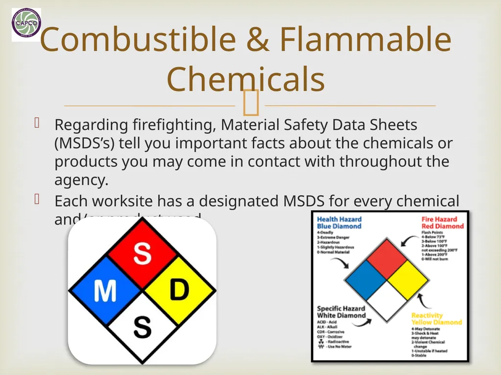 Fire Safety Training CAPCO Loss Prevention & - slide 6 of 24