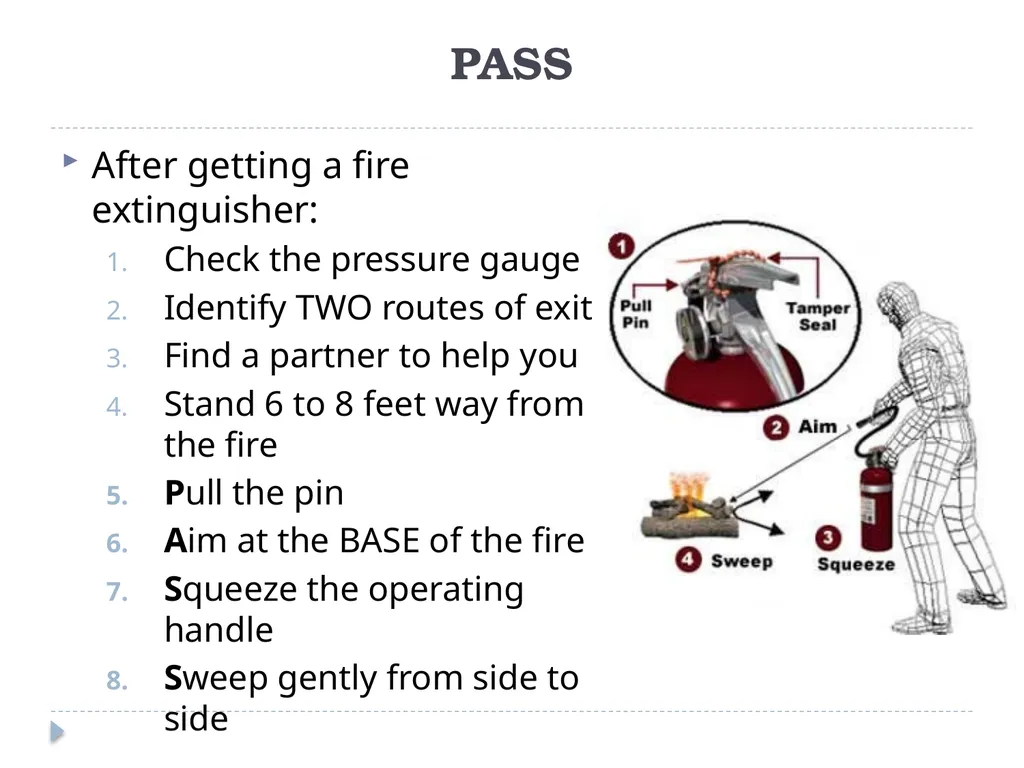 Procedures for Fire Safety and Evacuation Why - slide 15 of 17