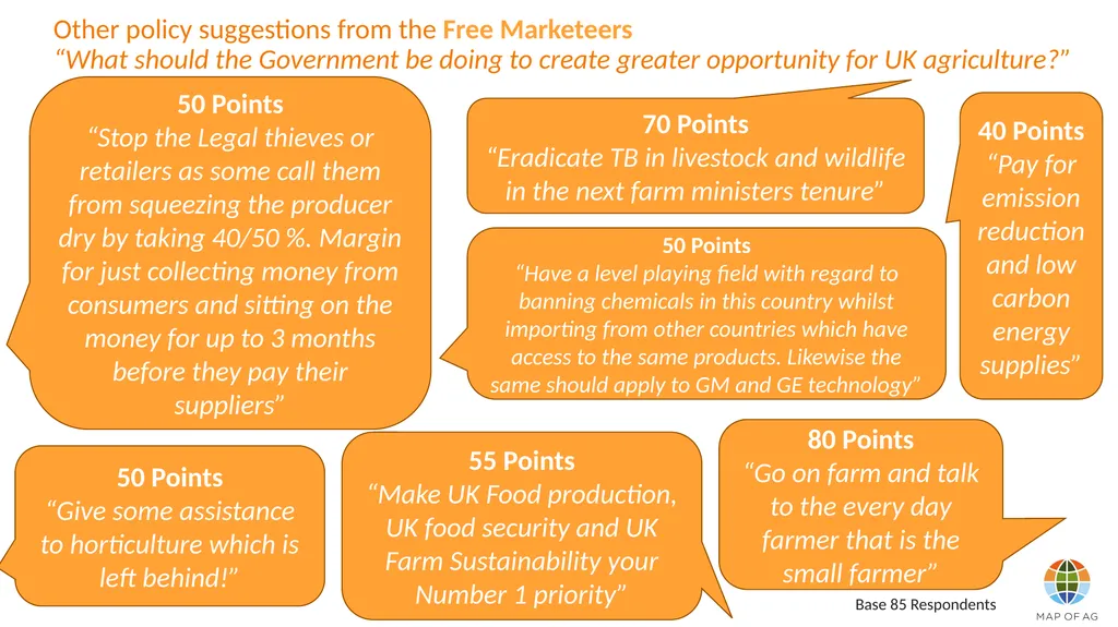What should the Government be doing to create - slide 10 of 19