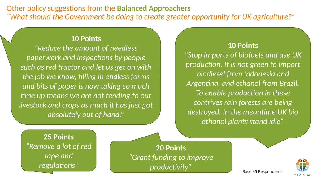 What should the Government be doing to create - slide 7 of 19