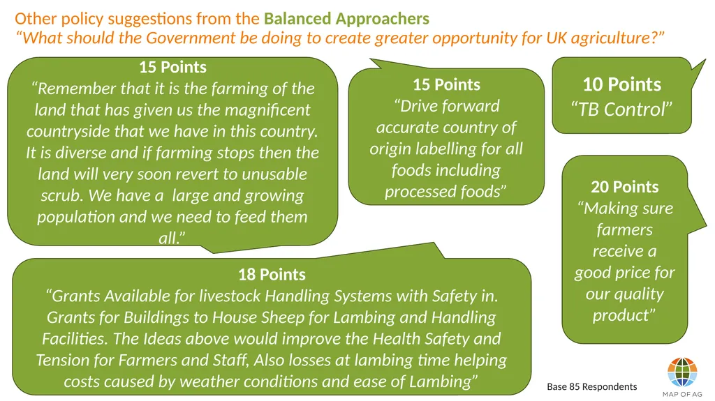 What should the Government be doing to create - slide 8 of 19