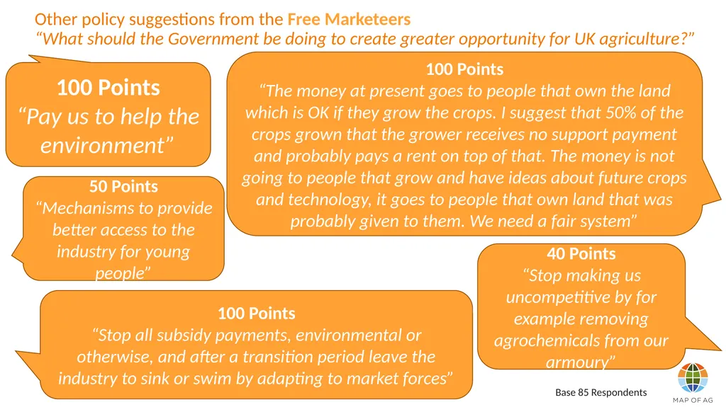 What should the Government be doing to create - slide 9 of 19