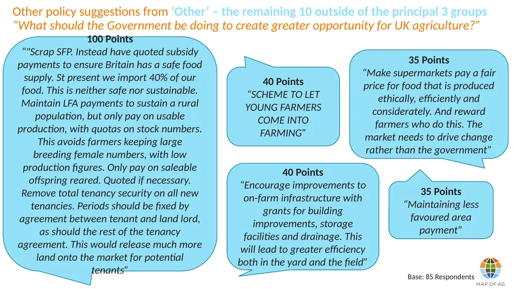 What should the Government be doing to create - slide 11 of 19