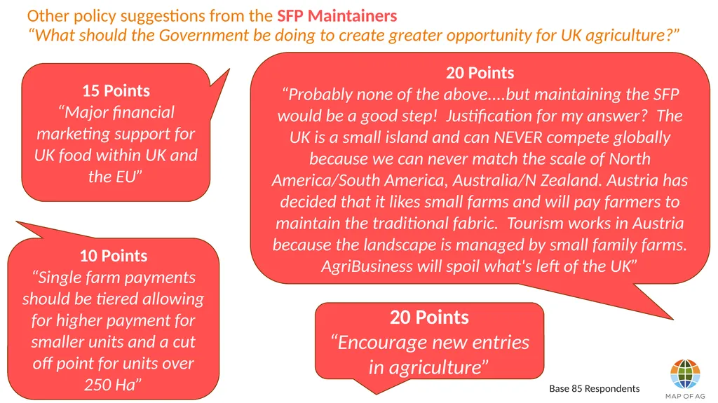 What should the Government be doing to create - slide 5 of 19