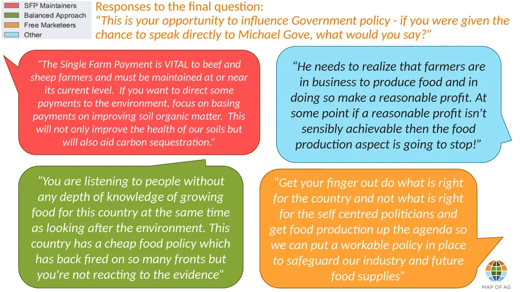 What should the Government be doing to create - slide 13 of 19