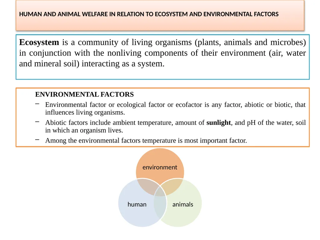 UNIT-5 ANIMAL WELFARE By- Dr. MAMTA Assistant - slide 11 of 15