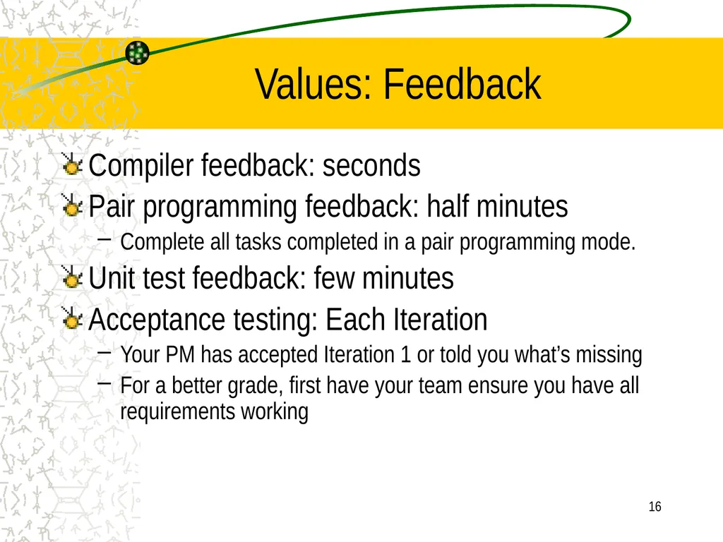 A little Software Engineering: Agile Software - slide 16 of 41
