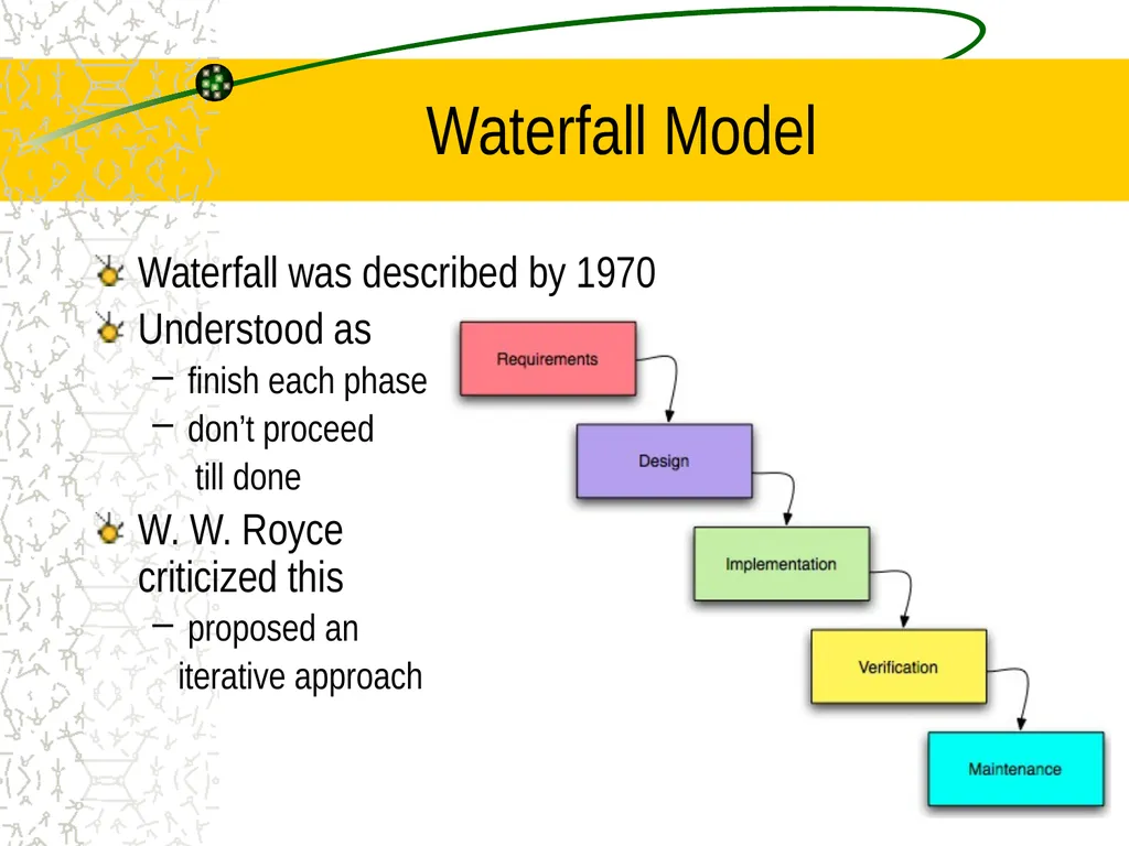 A little Software Engineering: Agile Software - slide 3 of 41