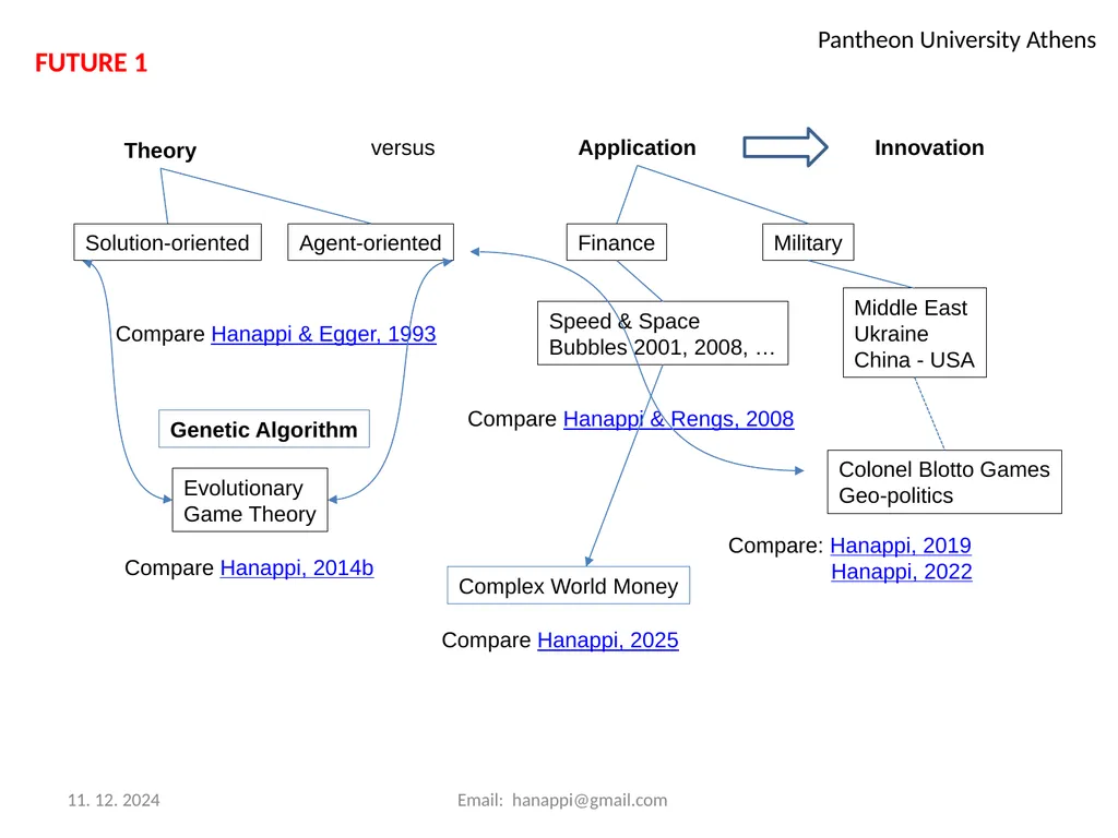 Agent Based Modelling History, Essence and Future. - slide 10 of 12