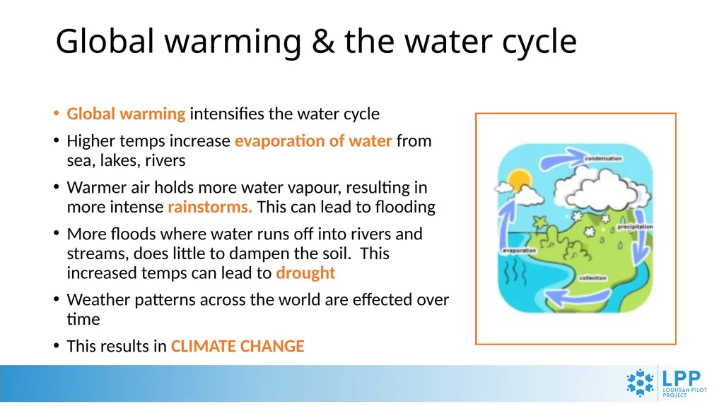 Effect of Climate Change and Future Introduction - slide 13 of 17