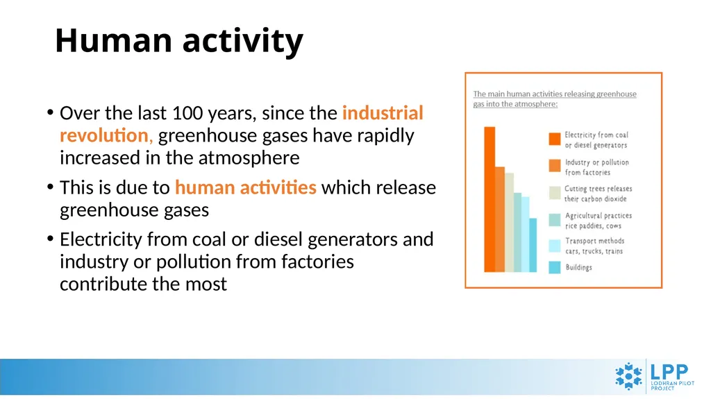 Effect of Climate Change and Future Introduction - slide 10 of 17