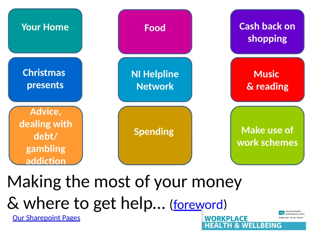 Making the most of your money & where to get