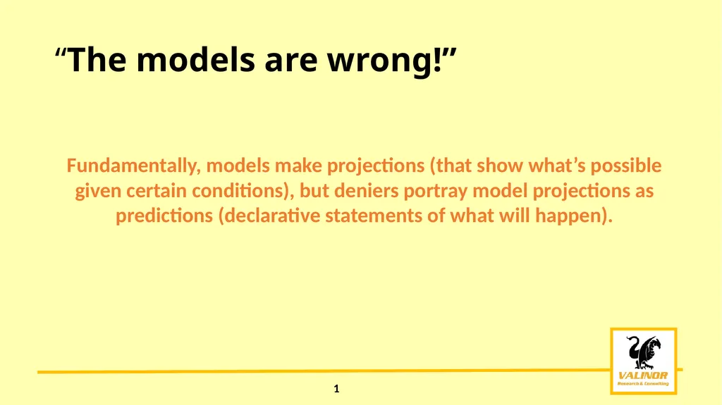 Climate Change Myths and Realities “Warming has - slide 4 of 6