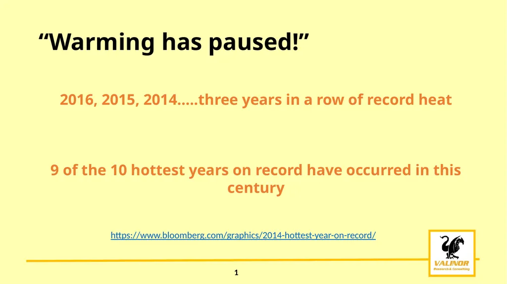 Climate Change Myths and Realities “Warming has - slide 2 of 6