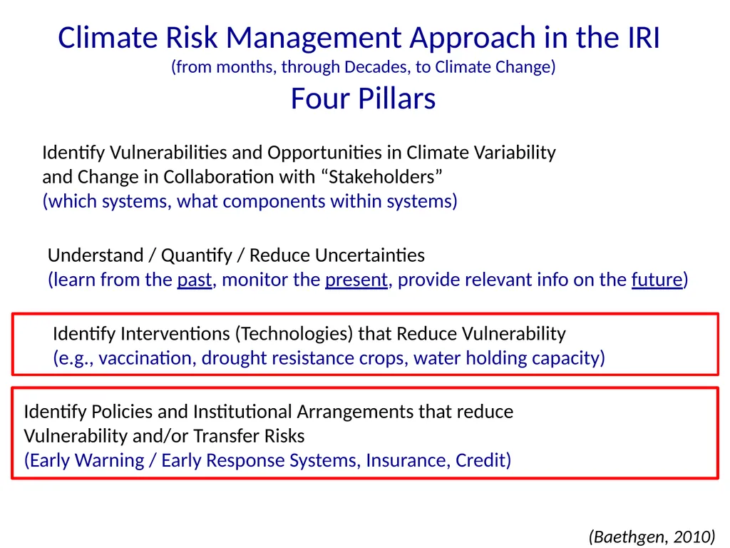 Climate Risk Management Approach in the IRI (from - slide 14 of 18