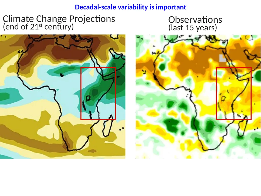 Climate Risk Management Approach in the IRI (from - slide 4 of 18