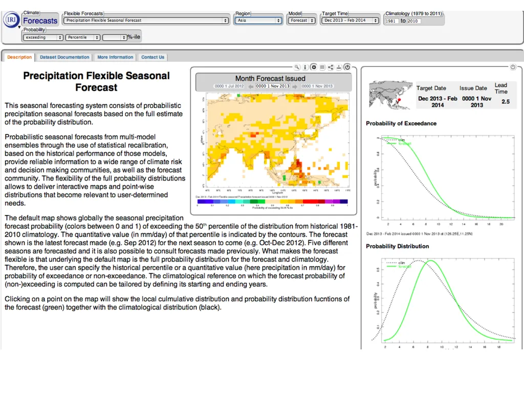 Climate Risk Management Approach in the IRI (from - slide 12 of 18