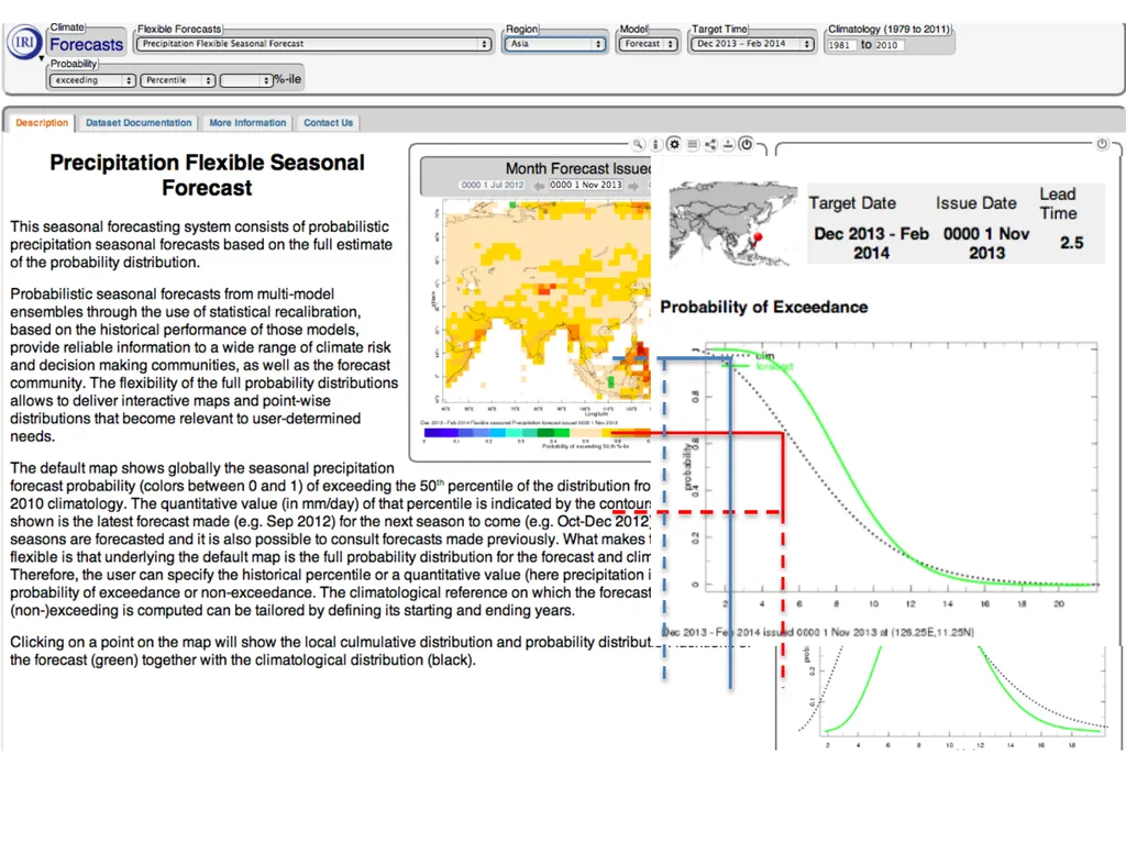Climate Risk Management Approach in the IRI (from - slide 13 of 18