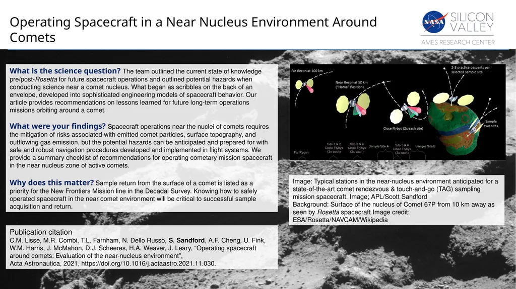 Operating Spacecraft in a Near Nucleus Environment