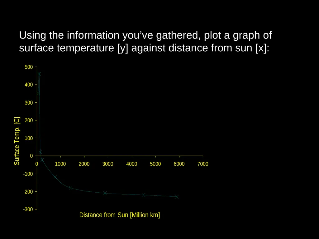 GoSkyWatch Planetarium App - slide 25 of 34