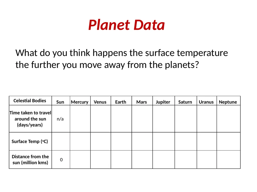 GoSkyWatch Planetarium App - slide 12 of 34
