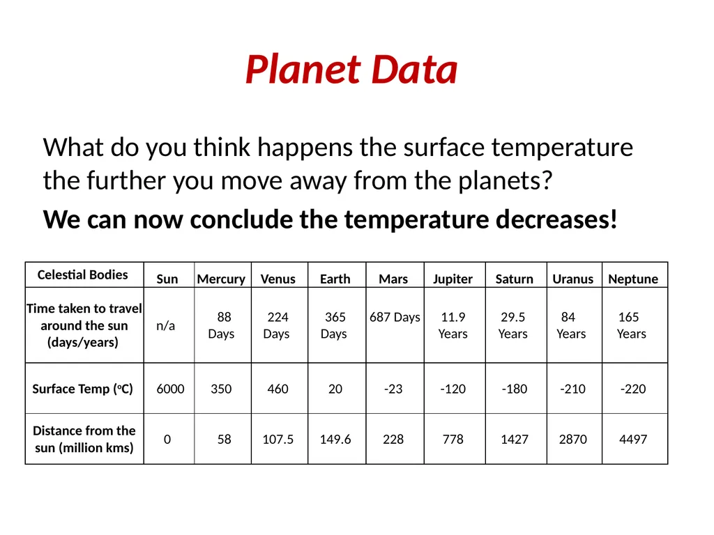 GoSkyWatch Planetarium App - slide 22 of 34