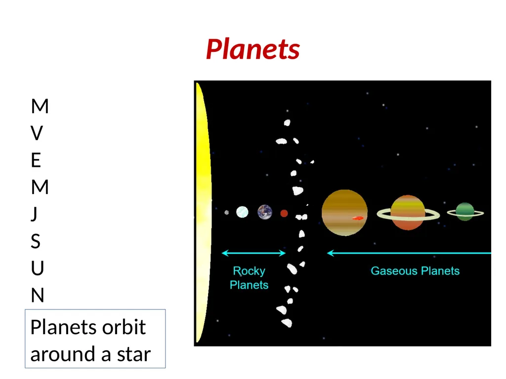 GoSkyWatch Planetarium App - slide 5 of 34