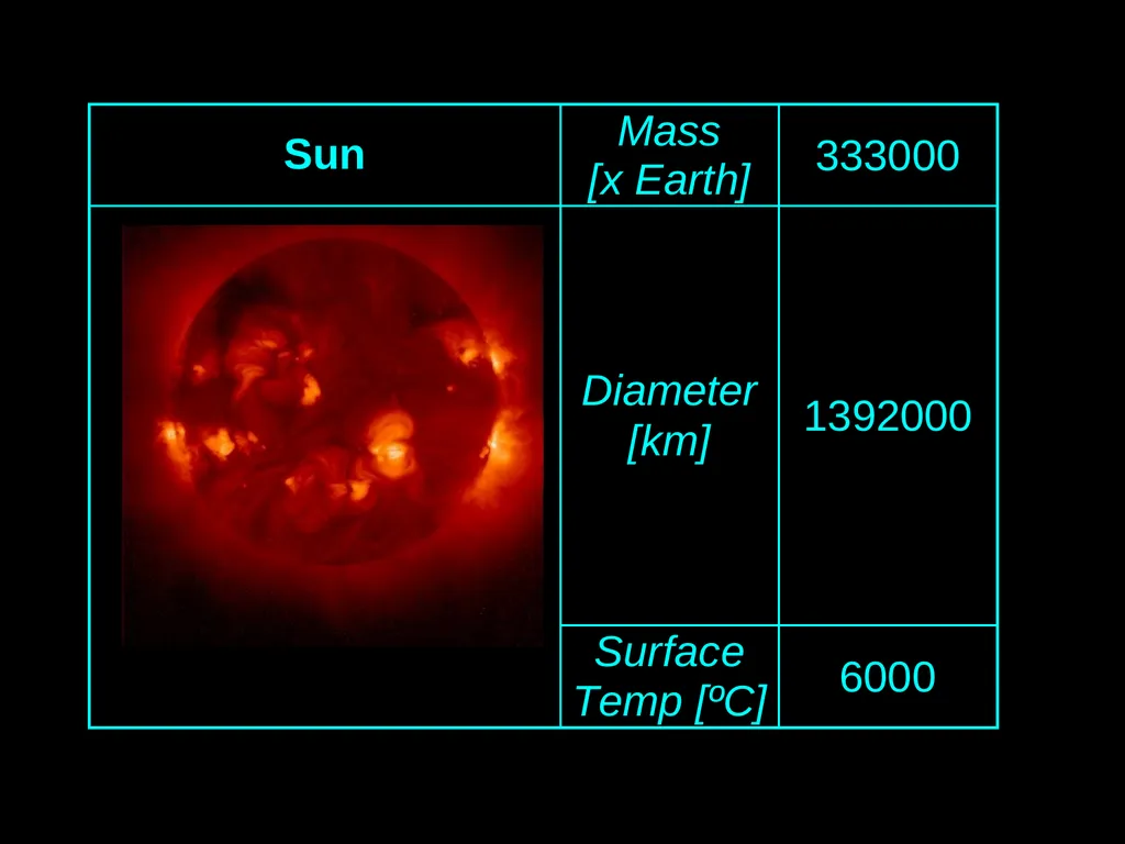 GoSkyWatch Planetarium App - slide 13 of 34