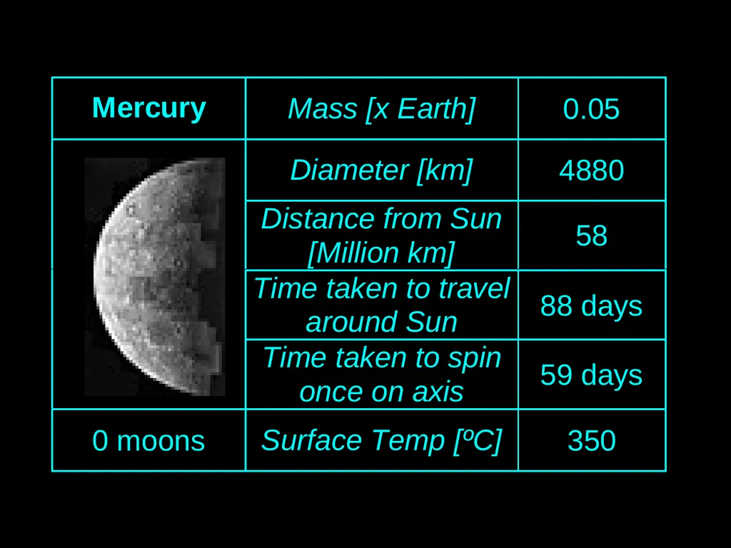 GoSkyWatch Planetarium App - slide 14 of 34