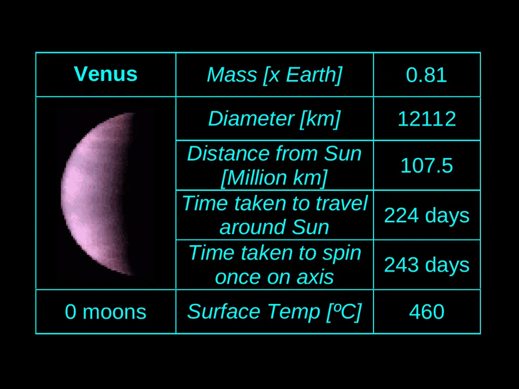 GoSkyWatch Planetarium App - slide 15 of 34