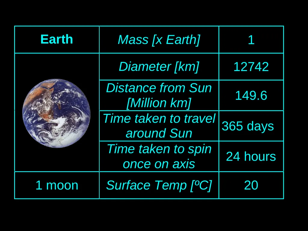 GoSkyWatch Planetarium App - slide 16 of 34