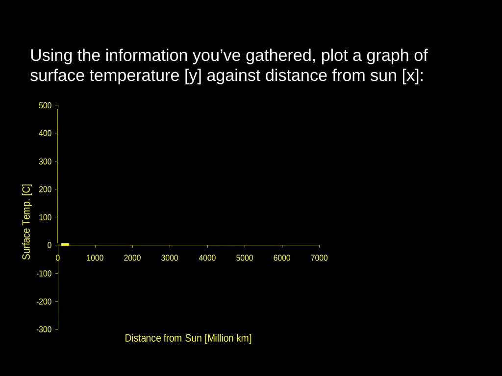 GoSkyWatch Planetarium App - slide 24 of 34