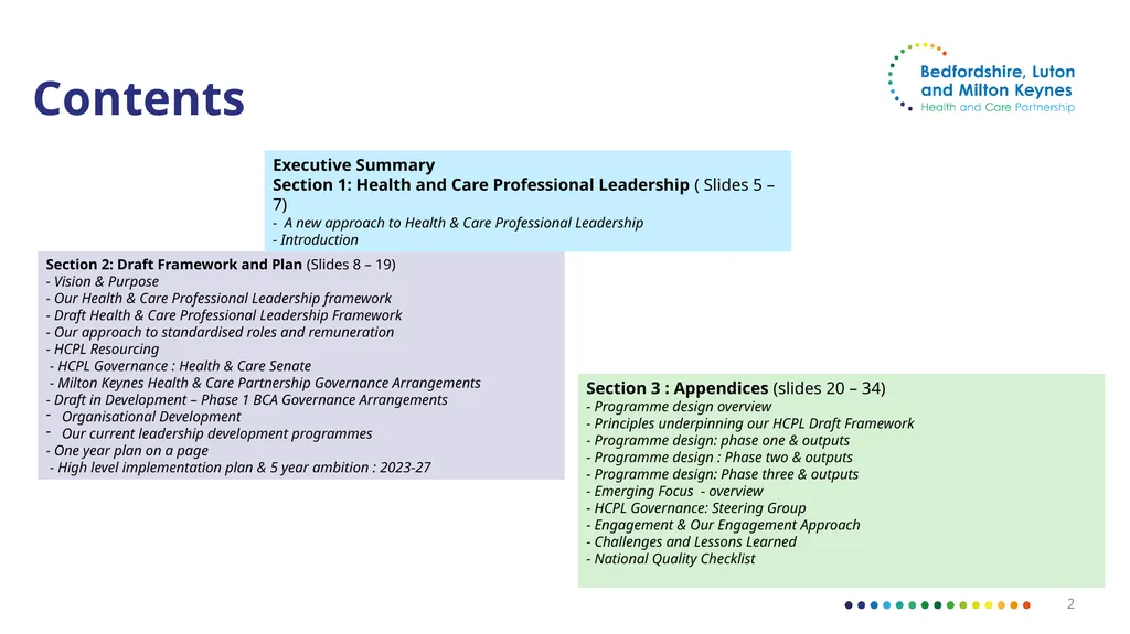 Bedfordshire, Luton and Milton Keynes Draft - slide 2 of 35