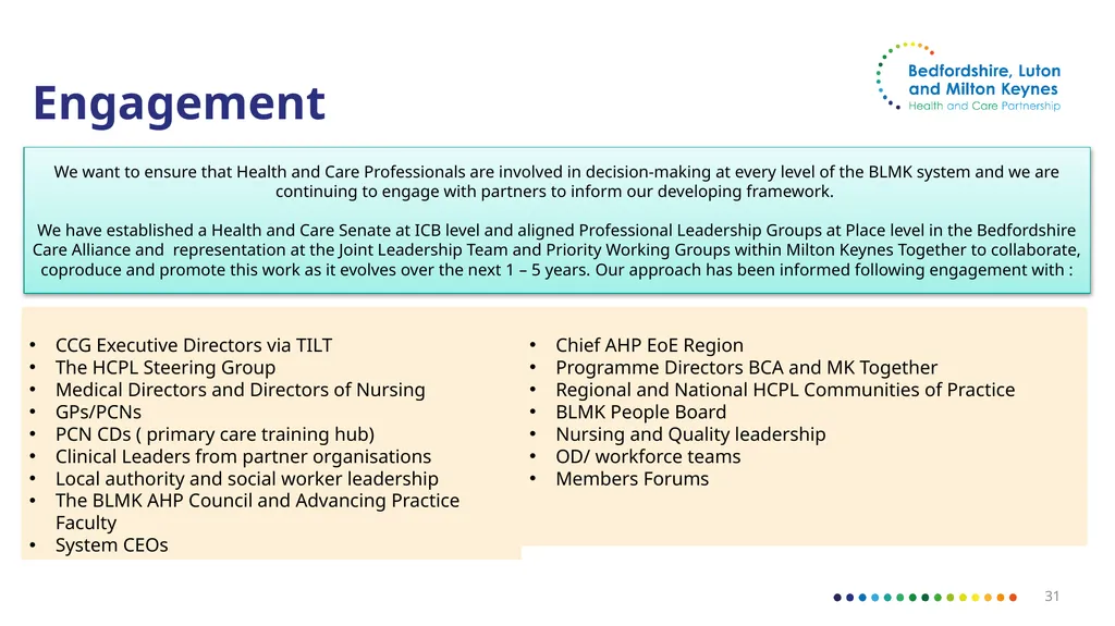 Bedfordshire, Luton and Milton Keynes Draft - slide 31 of 35