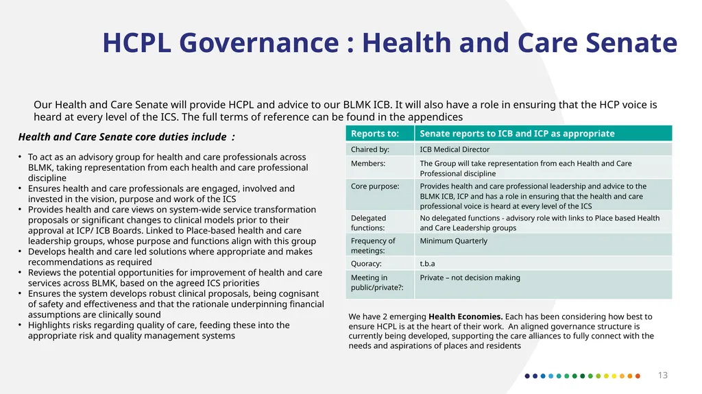 Bedfordshire, Luton and Milton Keynes Draft - slide 13 of 35