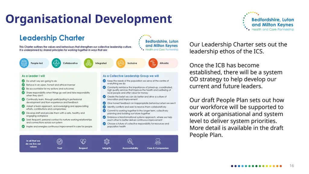 Bedfordshire, Luton and Milton Keynes Draft - slide 16 of 35
