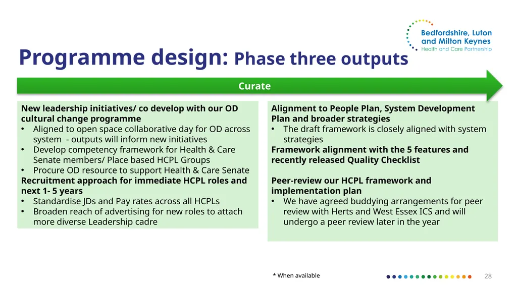 Bedfordshire, Luton and Milton Keynes Draft - slide 28 of 35