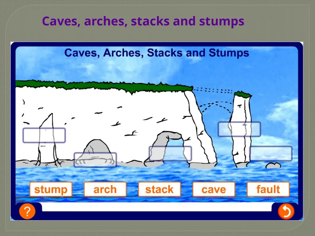Coastal Processes and Landforms How do waves - slide 11 of 18