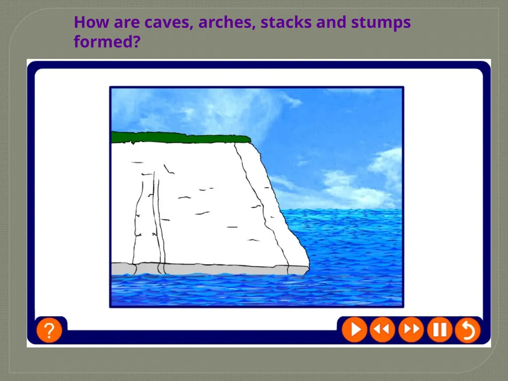 Coastal Processes and Landforms How do waves - slide 10 of 18