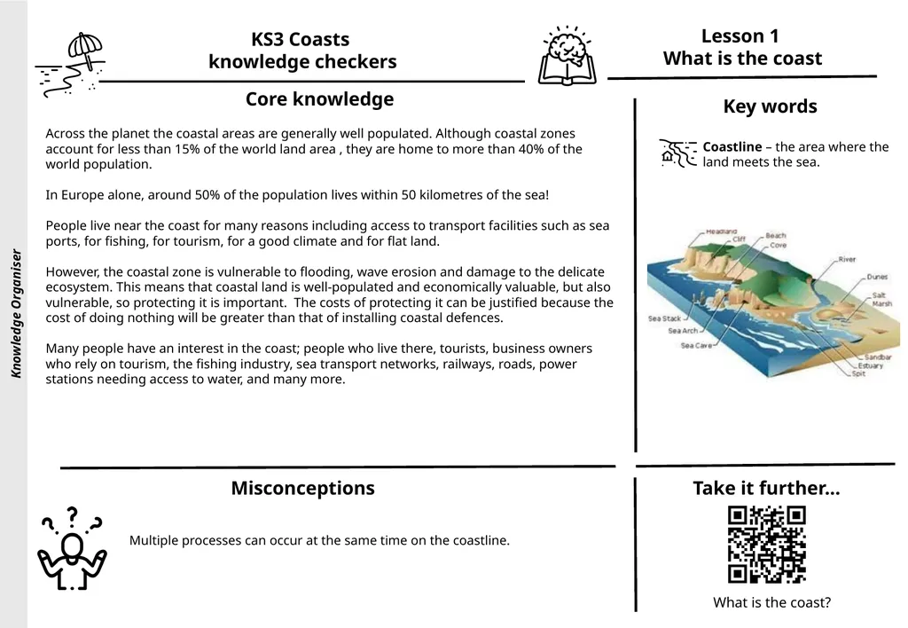 Knowledge Expert It is your responsibility to make - slide 2 of 8