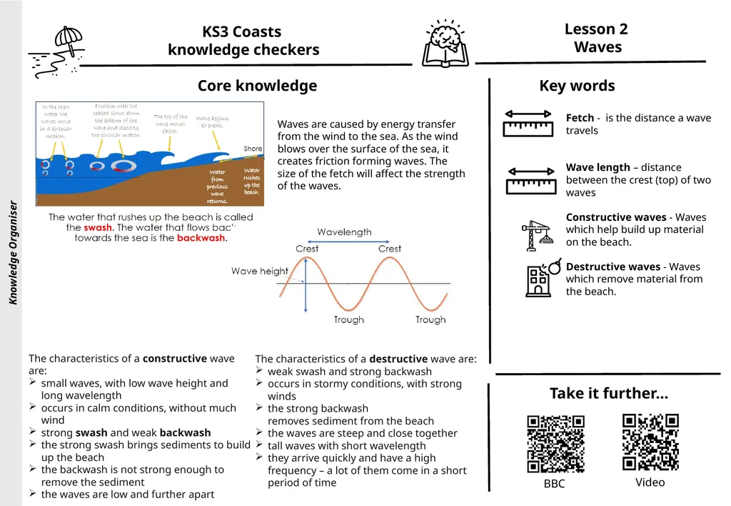 Knowledge Expert It is your responsibility to make - slide 3 of 8